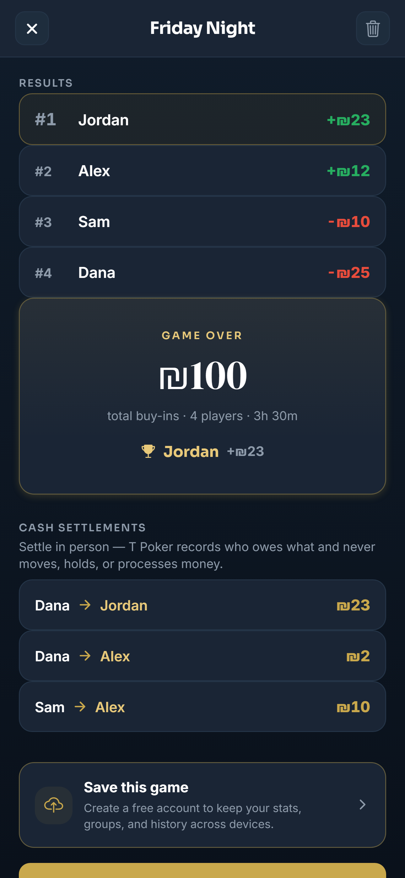 T Poker settle-up summary — who owes whom in the fewest transfers, with a note that the app never moves or holds money
